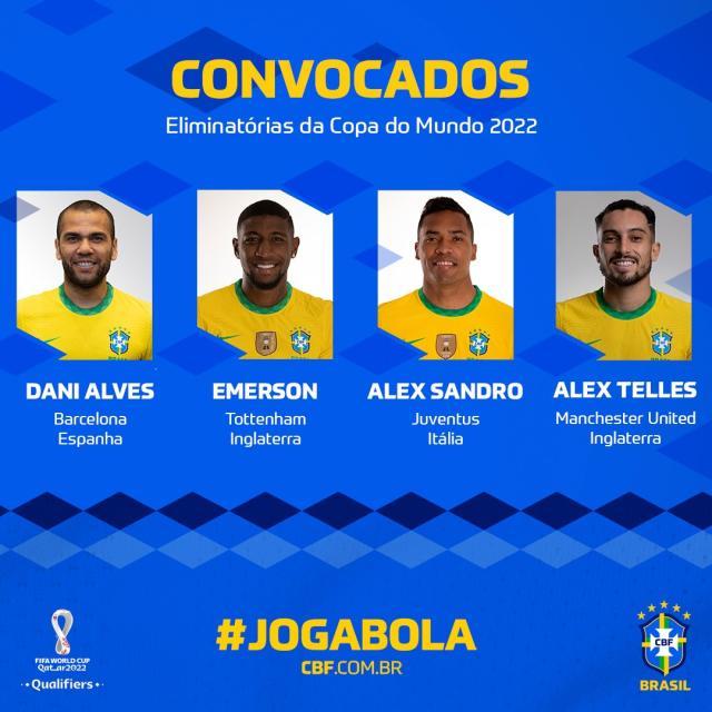 开云体育官网-巴西队新一期大名单：二爷库鸟入选，皇马4人被召