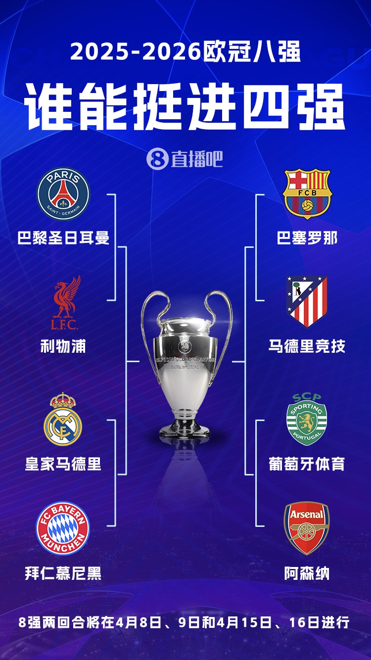 开云体育官网-悬念几何？首回合皇萨均主场输球，巴黎2-0利物浦，阿森纳客胜